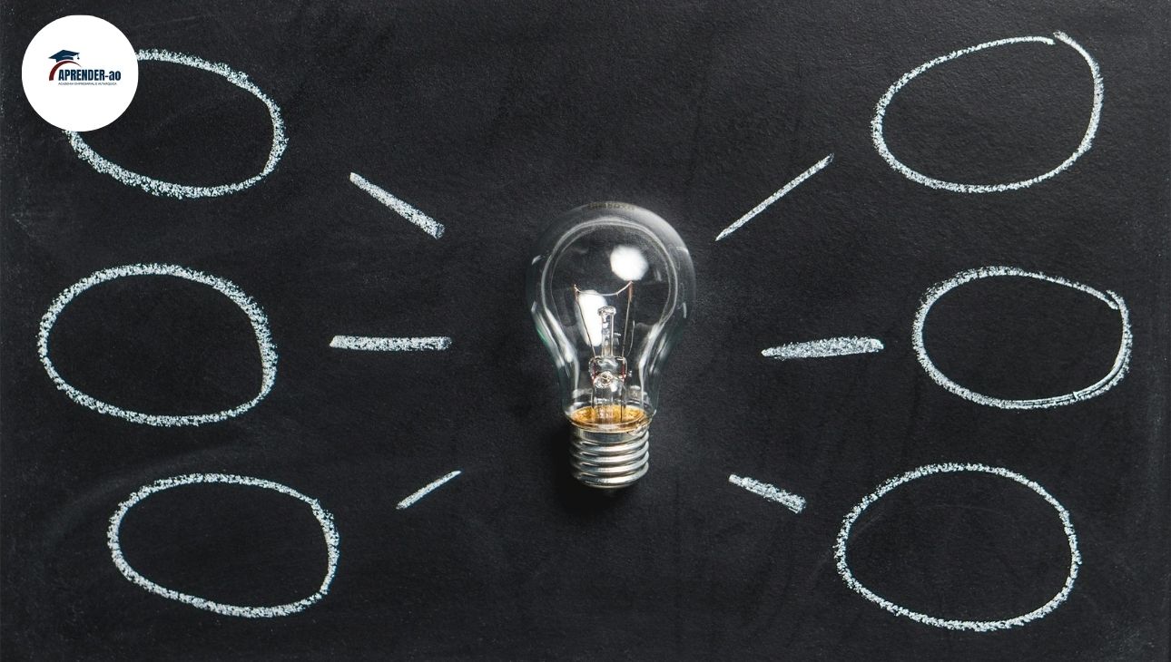 Inovação e Desenvolvimento Empresarial