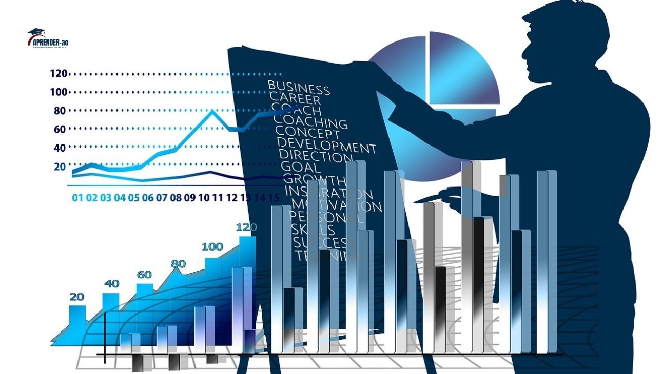 Gestão por Resultados